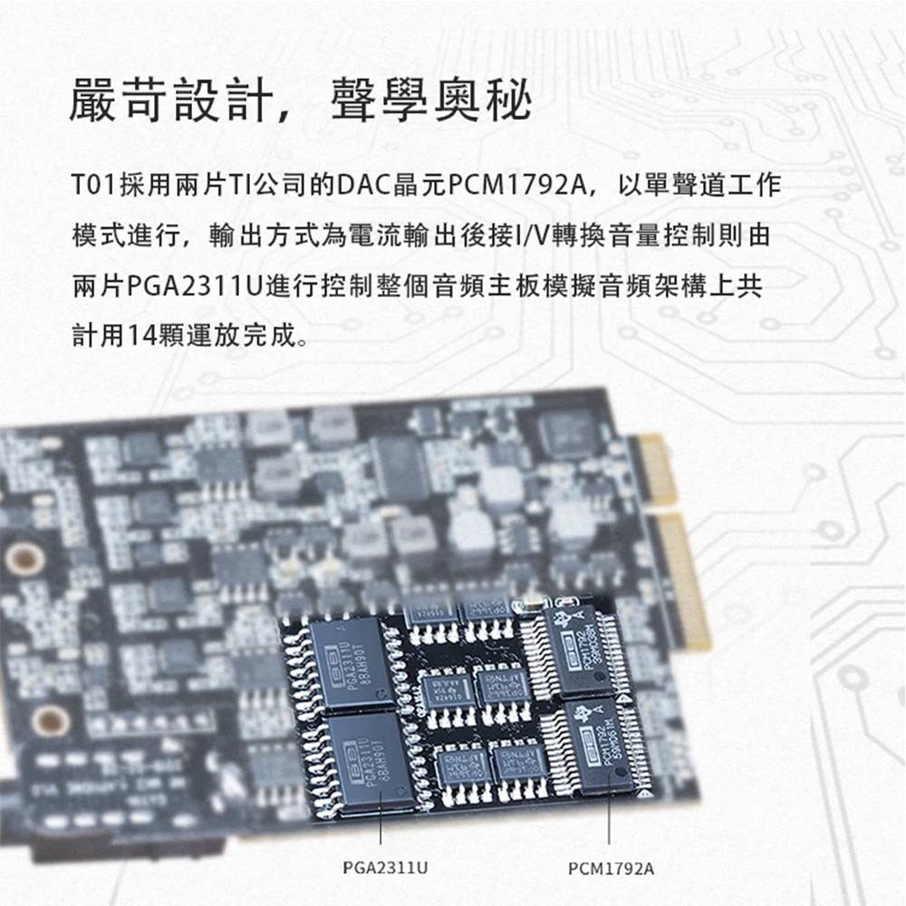 【Cayin】N6II 播放器 T01 主板 PCM1792A DAC 耳擴【全新福利品】 【Cayin】N6II 播放器 T01 主板 PCM1792A DAC 耳擴【全新福利品】
